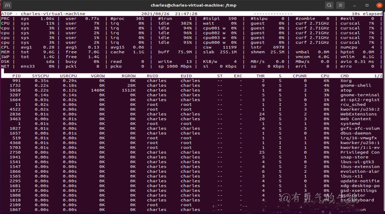 linux atop进程工具