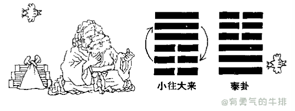 小往大来